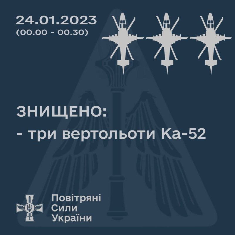 Ukrainas pretgaisa aizsardzība ziņo, ka naktī notriekta 3 Krievijas lidmašīnas Ka-52