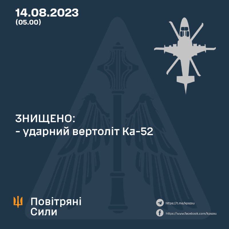 Силы обороны Украины сбили вертолет Ка-52
