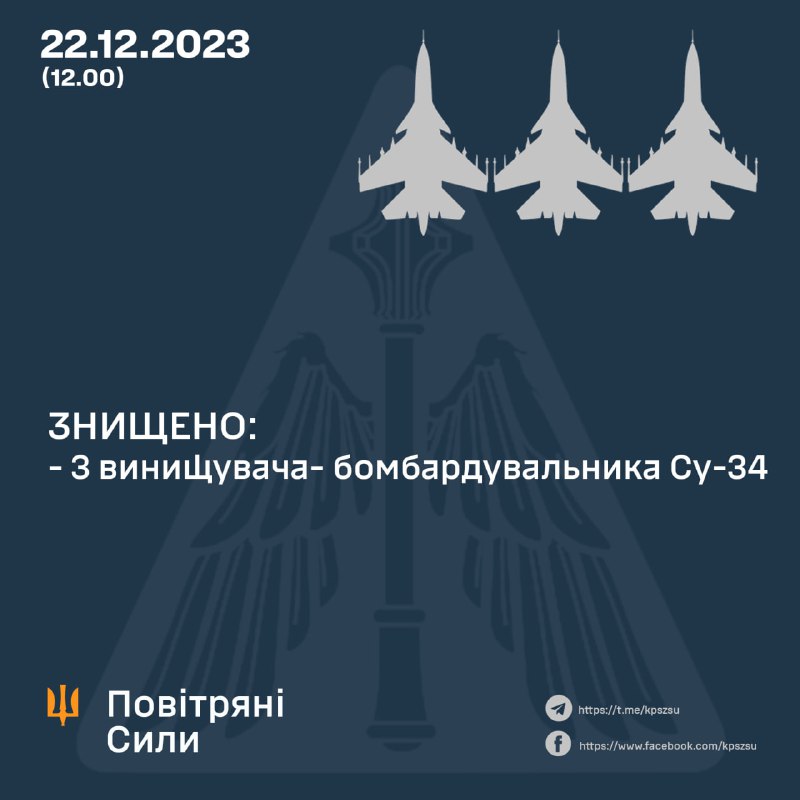 Apărarea antiaeriană ucraineană a doborât 3 avioane rusești Su-34