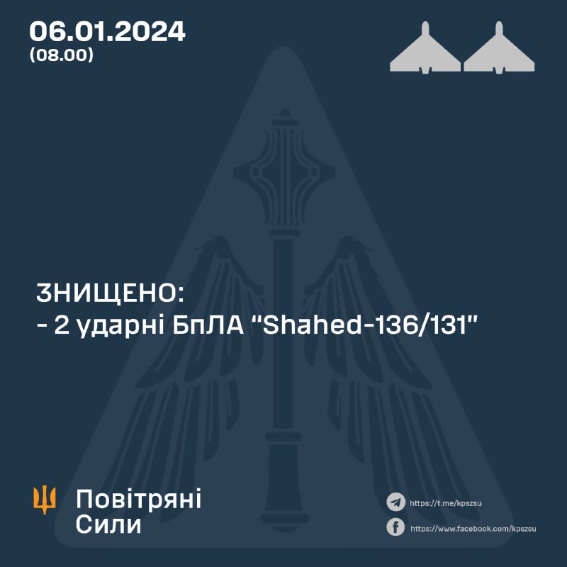 Ukrajinska protuzračna obrana oborila je 2 drona Shahed tijekom noći