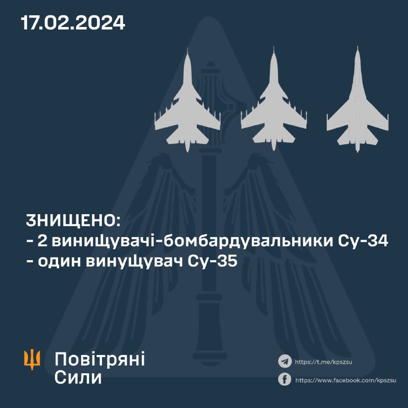 Украјинска ПВО оборила је јутрос 2 Су-34 и Су-35