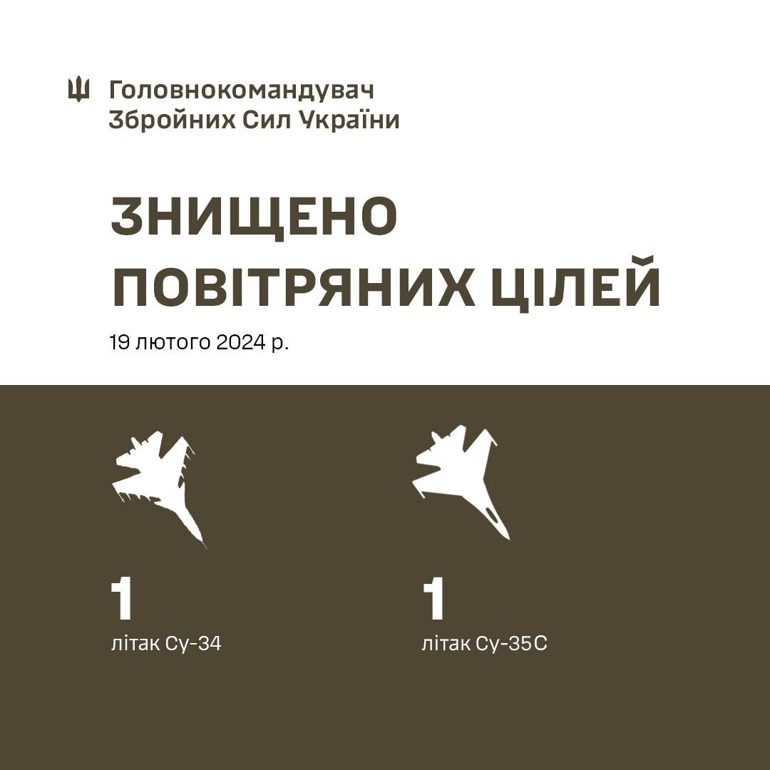 Украинските ВВС свалиха 2 руски военни самолета Су-34 и Су-35С