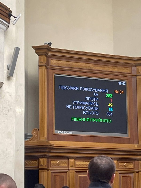 Verkhovna Rada godkände i andra behandlingen lagförslaget om mobilisering nr 10449