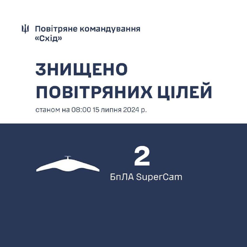 Украјинска противваздушна одбрана јутрос је оборила 2 СуперЦам-а