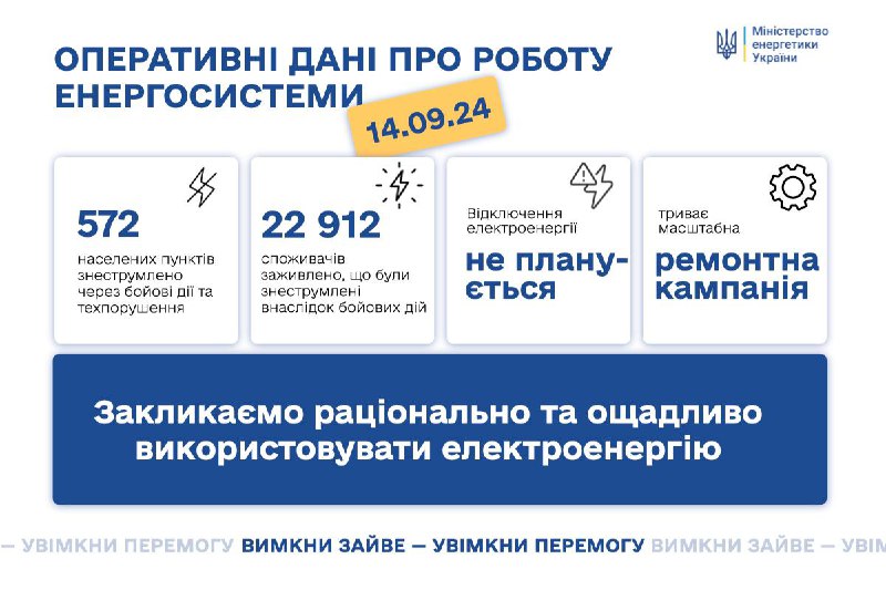 По време на атака срещу електроенергийната инфраструктура в Сумска област 1 човек е убит, 7 са ранени