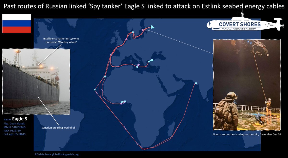 Russian-linked tanker 'Eagle S' suspected of cutting undersea energy cables between NATO members Finland and Estonia now also suspected of: a) carrying sanction busting Russian oil ('Shadow Fleet') and b) being used as a covert intelligence ship