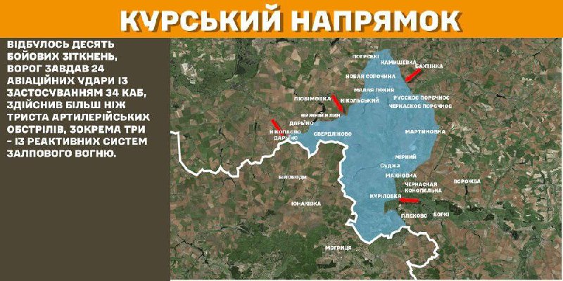 In der Region Kursk haben ukrainische Streitkräfte zehn Angriffe der russischen Armee abgewehrt, berichtet der Generalstab der Streitkräfte der Ukraine.