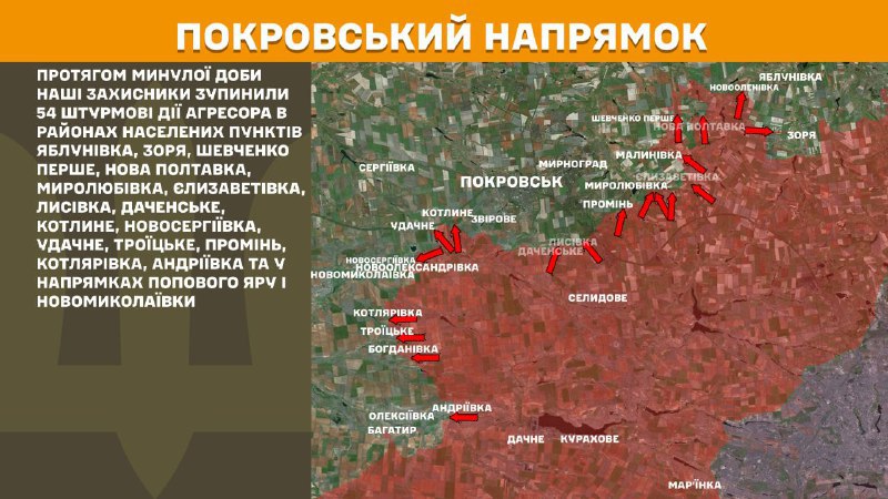 At Pokrovsk axis clashes yesterday near Yablunivka, Zorya, Shevchenko Pershe, Nova Poltavka, Myrolubivka, Yelyzavetivka, Lysivka, Dachenske, Kotlyne, Novoserhiyivka, Udachne, Troyitske, Promin, Kotlyarivka, Andriyivka and towards Popiv Yar and Novomykolayivka, - General Staff of Armed Forces of Ukraine reports