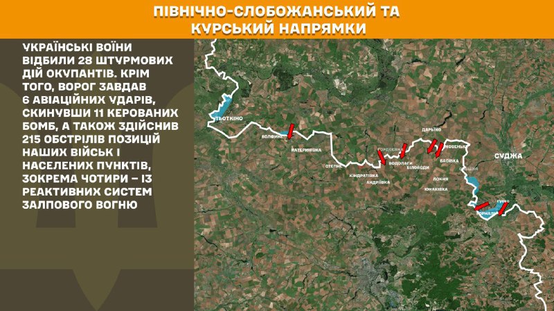 At Kursk and North Slobozhansky(Sumy) direction Ukrainian forces have repelled 28 Russian army assa, - General Staff of Armed Forces of Ukraine reports