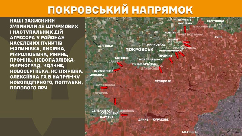 At Pokrovsk direction clashes yesterday near Malynivka, Lysivka, Myrolubivka, Myrne, Promin, Novopavlivka, Myrnohrad, Udachne, Novoserhiyivka, Kotlyarivka, Oleksiyivka and towards Novopidhirne, Poltavka, Popiv Yar, - General Staff of Armed Forces of Ukraine reports