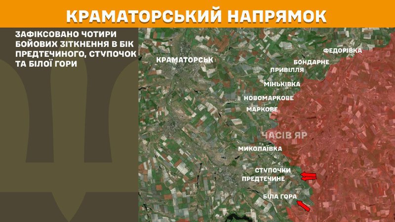 At Kramatorsk direction clashes yesterday near  Predtechyne, Stupochky and Bila Hora, - General Staff of Armed Forces of Ukraine reports