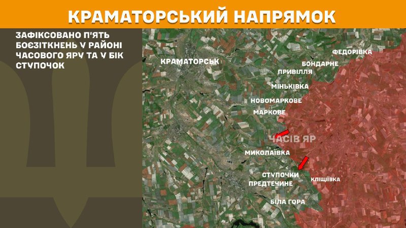 At Kramatorsk direction clashes yesterday near Chasiv Yar and towards Stupochky, - General Staff of Armed Forces of Ukraine reports