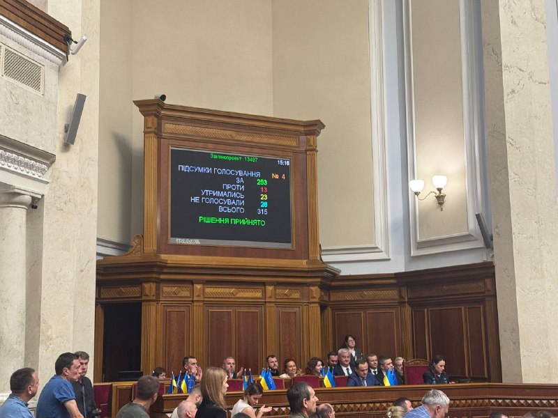 Ukrainian Parliament has approved new cabinet