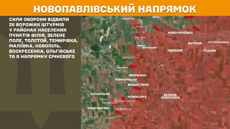 At Novopavlivka direction clashes yesterday near Filiya, Zelene Pole, Tolstoy, Temyrivka, Maliyivka, Novopil, Voskresenka, Olhivske and towards Sichneve, - General Staff of Armed Forces of Ukraine reports