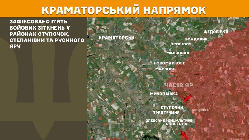 At Kramatorsk direction clashes yesterday near  Stupochky, Stepanivka and Rusyn Yar, - General Staff of Armed Forces of Ukraine reports