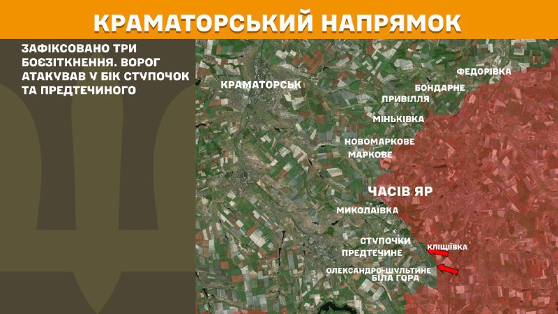 At Kramatorsk direction clashes yesterday near  Stupochky and Predtechyne, - General Staff of Armed Forces of Ukraine reports