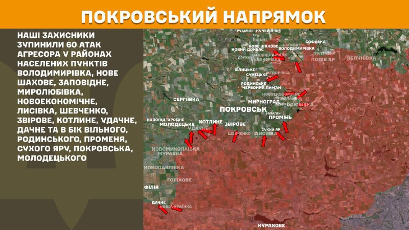 In Pokrovsk zijn gisteren botsingen geweest nabij Volodymyrivka, Nove Shakhove, Zapovidne, Myrolubivka, Novoekonomichne, Lysivka, Shevchenko, Zvirove, Kotlyne, Udachne, Dachne en richting Vilne, Rodynske, Promin, Sukhyi Yar, Pokrovsk, Molodetske, zo meldt de Generale Staf van de strijdkrachten van Oekraïne