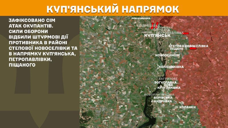 In Kupyansk waren er gisteren botsingen nabij Stepova Novoselivka en richting Kupyansk, Petropavlivka, Pischane, zo meldt de Generale Staf van de strijdkrachten van Oekraïne