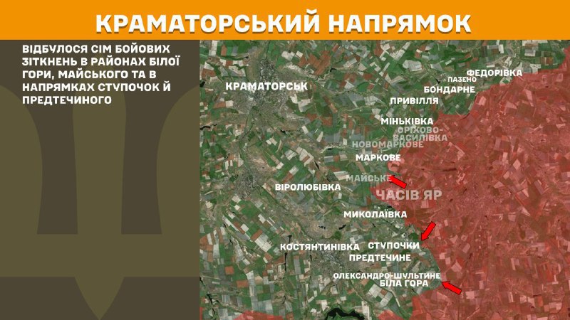 Gisteren vonden er gevechten plaats in de richting van Kramatorsk, in de buurt van Bila Hora, Mayske en in de richting van Stupochky en Predtechyne, zo meldt de Generale Staf van de Oekraïense Strijdkrachten.