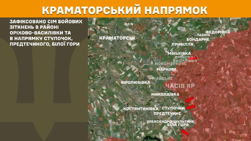 At Kramatorsk direction clashes yesterday near Orikhovo-Vasylivka and towards Stupochky, Predtechyne, Bila Hora, - General Staff of Armed Forces of Ukraine reports