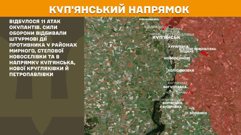 At Kupyansk direction clashes yesterday near Myrne, Stepova Novoselivka and towards Kupyansk, Nova Kruhlyakivka and Petropavlivka, - General Staff of Armed Forces of Ukraine reports