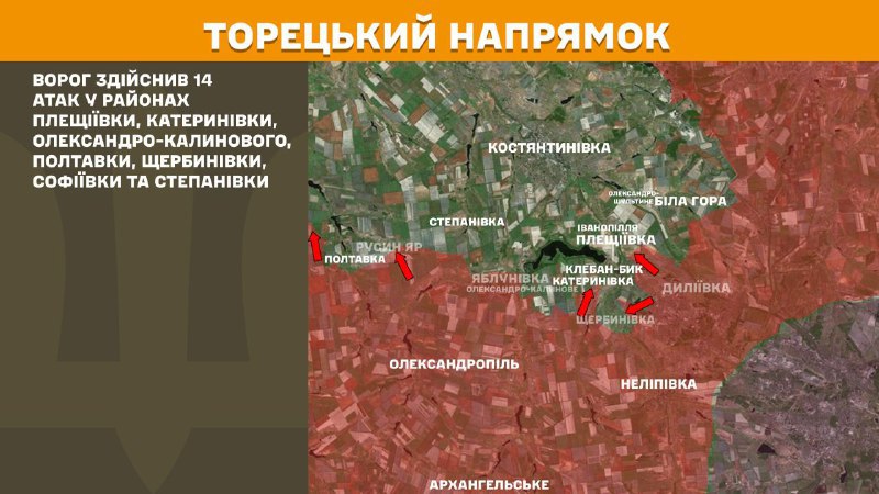 At Toretsk direction clashes yesterday near Pleschiyivka, Katerynivka, Oleksandro-Kalynove, Poltavka, Scherbynivka, Sofiyivka and Stepanivka, - General Staff of Armed Forces of Ukraine reports