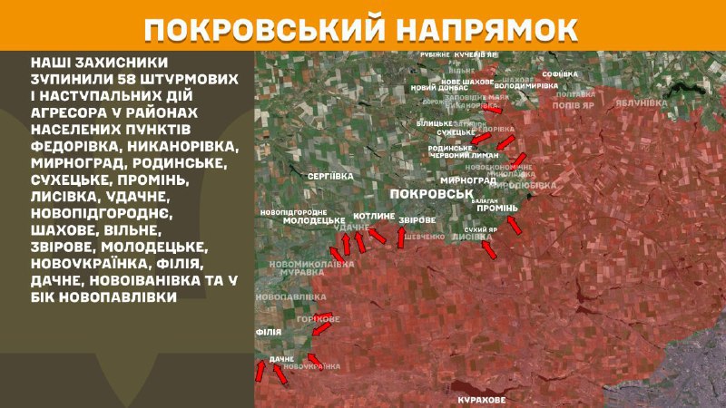 At Pokrovsk direction clashes yesterday near Fedorivka, Nykanorivka, Myrnohrad, Rodynske, Sukhetske, Promin, Lysivka, Udachne, Novopidhorodnye, Shakhove, Vilne, Zvirove, Molodetske, Novoukrayinka, Filiya, Dachne, Novoivanivka and towards Novopavlivka, - General Staff of Armed Forces of Ukraine reports