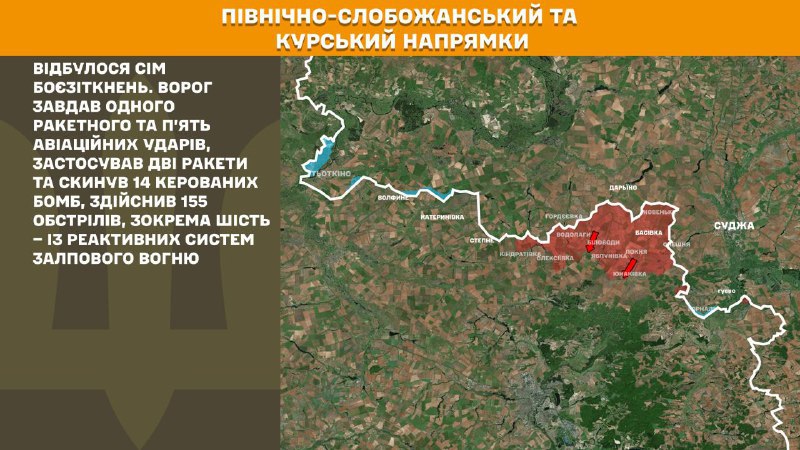 At Kursk and North Slobozhansky(Sumy) direction Ukrainian forces have repelled 7 Russian army assaults, - General Staff of Armed Forces of Ukraine reports