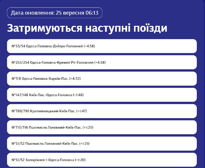 Delays in passengers trains schedule due to Russian bombardment of railway infrastructure in Kirovohrad and Mykolaiv regions