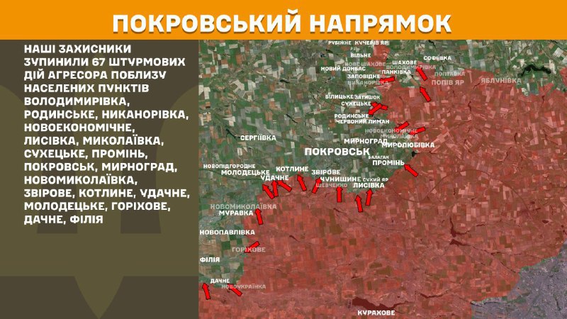 At Pokrovsk direction clashes yesterday near Volodymyrivka, Rodynske, Nykanorivka, Novoekonomichne, Lysivka, Mykolayivka, Sukhetske, Promin, Pokrovsk, Myrnohrad, Novomykolayivka, Zvirove, Kotlyne, Udachne, Molodetske, Horikhove, Dachne, Filiya, - General Staff of Armed Forces of Ukraine reports