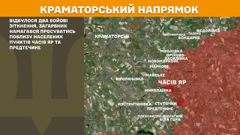 Gisteren vonden er gevechten plaats in de richting van Kramatorsk, nabij Chasiv Yar en Predtechyne, zo meldt de Generale Staf van de Oekraïense Strijdkrachten.