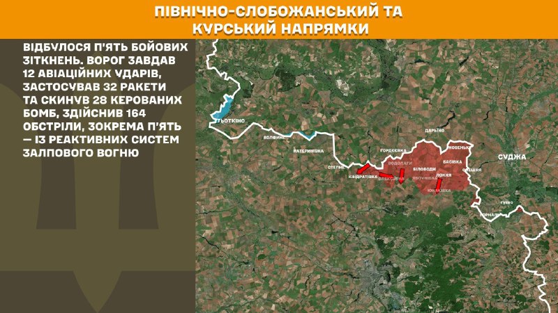 At Kursk and North Slobozhansky(Sumy) direction Ukrainian forces have repelled 5 Russian army assaults, - General Staff of Armed Forces of Ukraine reports