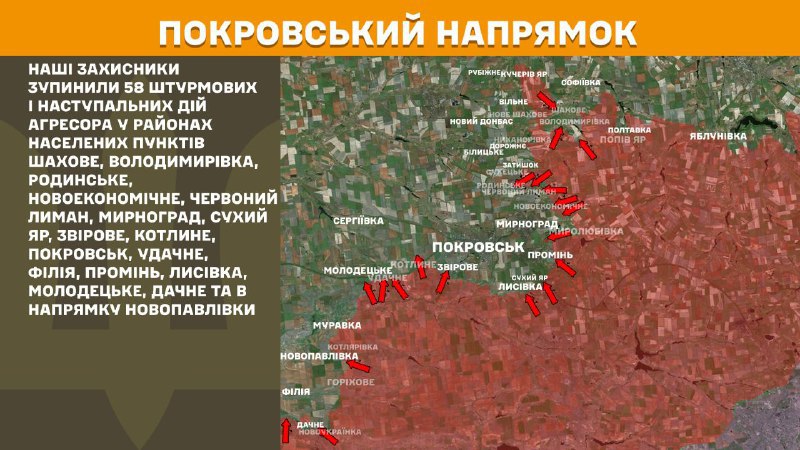 At Pokrovsk direction clashes yesterday near Shakhove, Volodymyrivka, Rodynske, Novoekonomichne, Chervonyy Lyman, Myrnohrad, Sukhyy Yar, Zvirove, Kotlyne, Pokrovsk, Udachne, Filiya, Promin, Lysivka, Molodetske, Dachne and towards Novopavlivka, - General Staff of Armed Forces of Ukraine reports