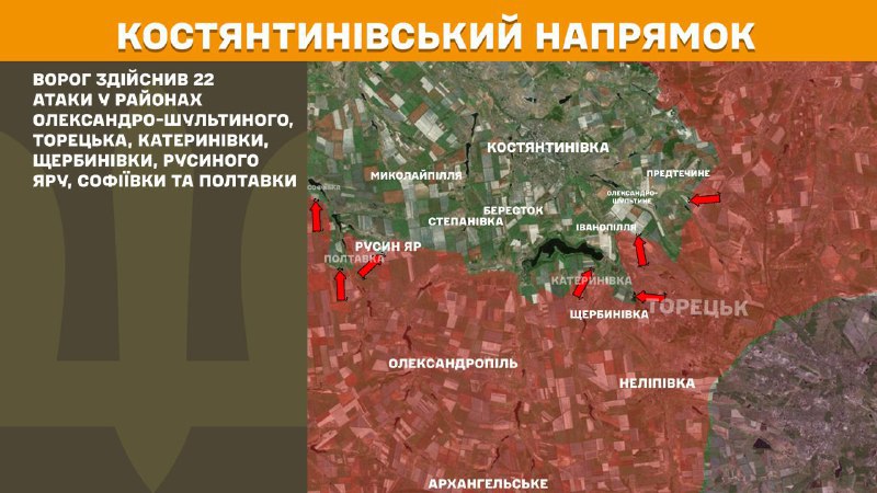 At Kostiantynivka direction clashes yesterday near Oleksandro-Shultyne, Toretsk, Katerynivka, Scherbynivka, Rusyn Yar, Sofiyivka and Poltavka, - General Staff of Armed Forces of Ukraine reports