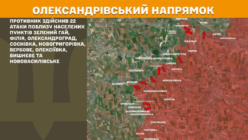 At Oleksandrivka direction clashes yesterday near Zelenyy Hay, Filiya, Oleksandrohrad, Sosnivka, Novohryhorivka, Verbove, Oleksiyivka, Vyshneve and Novovasylivske, - General Staff of Armed Forces of Ukraine reports