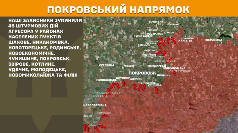 At Pokrovsk direction clashes yesterday near Shakhove, Nykanorivka, Novotoretske, Rodynske, Novoekonomichne, Chunyshyne, Pokrovsk, Zvirove, Kotlyne, Udachne, Molodetske, Novomykolayivka and Filiya, - General Staff of Armed Forces of Ukraine reports