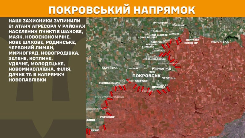 At Pokrovsk direction clashes yesterday near hakhove, Mayak, Novoekonomichne, Nove Shakhove, Rodynske, Chervonyy Lyman, Myrnohrad, Novohrodivka, Zelene, Kotlyne, Udachne, Molodetske, Novomykolayivka, Filiya, Dachne and towards Novopavlivka, - General Staff of Armed Forces of Ukraine reports