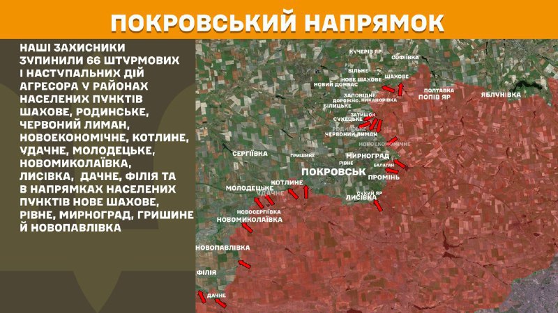 At Pokrovsk direction clashes yesterday near Shakhove, Rodynske, Chervonyy Lyman, Novoekonomichne, Kotlyne, Udachne, Molodetske, Novomykolayivka, Lysivka, Dachne, Filiya and towards Nove Shakhove, Rivne, Myrnohrad, Hryshyne and Novopavlivka, - General Staff of Armed Forces of Ukraine reports
