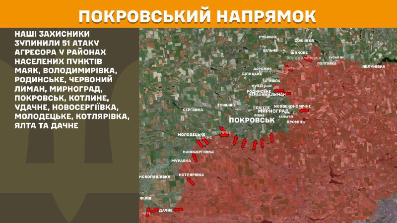 At Pokrovsk direction clashes yesterday near Mayak, Volodymyrivka, Rodynske, Chervonyy Lyman, Myrnohrad, Pokrovsk, Kotlyne, Udachne, Novoserhiyivka, Molodetske, Kotlyarivka, Yalta and Dachne, - General Staff of Armed Forces of Ukraine reports
