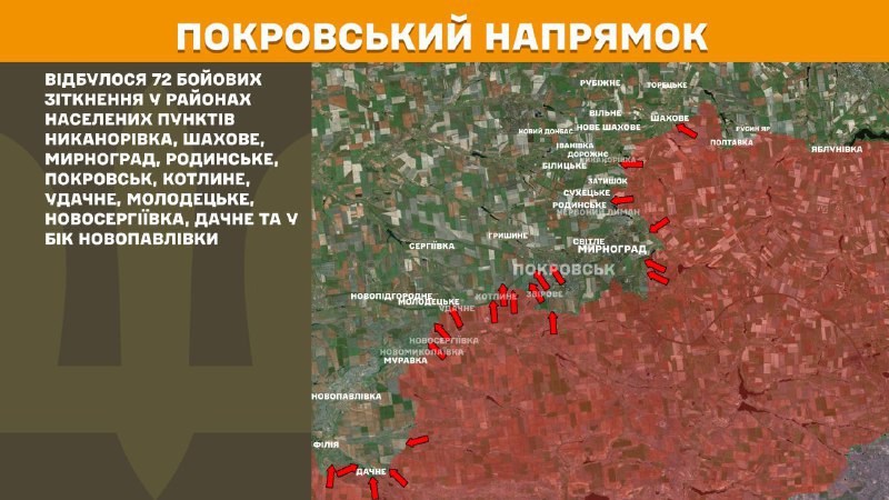 At Pokrovsk direction clashes yesterday near Nykanorivka, Shakhove, Myrnohrad, Rodynske, Pokrovsk, Kotlyne, Udachne, Molodetske, Novoserhiyivka, Dachne and towards Novopavlivka, - General Staff of Armed Forces of Ukraine reports