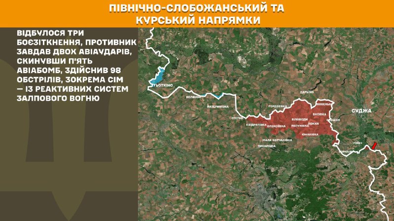At Kursk and North Slobozhansky(Sumy) direction Ukrainian forces have repelled 3 Russian army assaults, - General Staff of Armed Forces of Ukraine reports