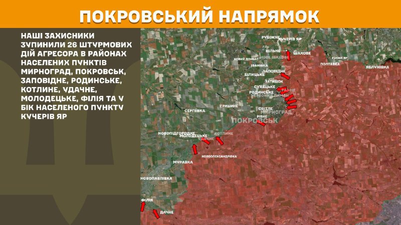 At Pokrovsk direction clashes yesterday near Myrnohrad, Pokrovsk, Zapovidne, Rodynske, Kotlyne, Udachne, Molodetske, Filiya and towards Kucheriv Yar, - General Staff of Armed Forces of Ukraine reports