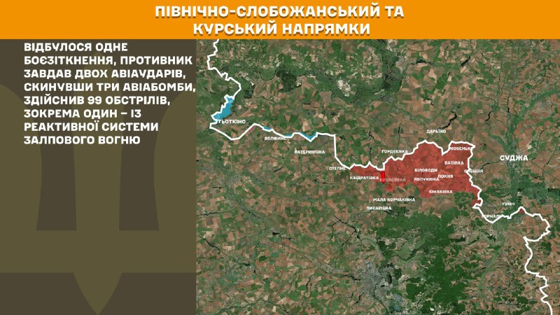 Ukrayna Silahlı Kuvvetleri Genelkurmay Başkanlığı, Rus hava kuvvetlerinin Dnipropetrovsk bölgesindeki Khvyli, Mechetne, Pokrovske, Verkhnya Tersa, Zhovta Krucha, Tavriyske, Vozdvyzhivka, Zaliznychne, Huliaipole, Dolynka, Svoboda, Rizdvyanka, Zirnytsya bölgelerine hava saldırıları düzenlediğini bildirdi