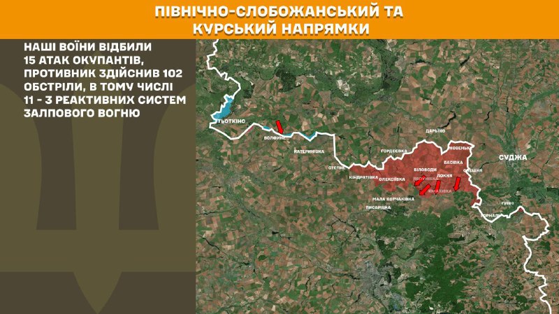 At Kursk and North Slobozhansky(Sumy) direction Ukrainian forces have repelled 15 Russian army assaults, - General Staff of Armed Forces of Ukraine reports