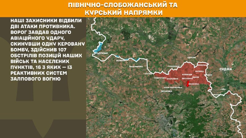 At Kursk and North Slobozhansky(Sumy) direction Ukrainian forces have repelled 2 Russian army assaults, - General Staff of Armed Forces of Ukraine reports