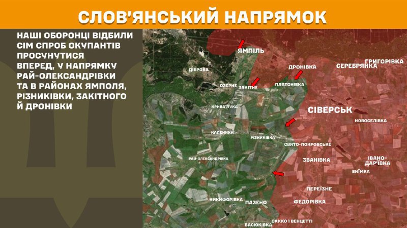 At Sloviansk direction clashes yesterday near Ray-Oleksandrivka and near Yampil, Riznykivka, Zakitne and Dronivka, - General Staff of Armed Forces of Ukraine reports