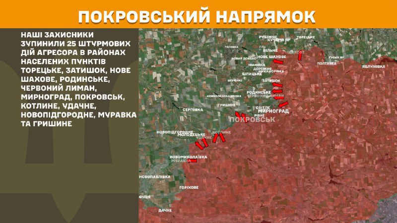 At Pokrovsk direction clashes yesterday near Toretske, Zatyshok, Nove Shakhove, Rodynske, Chervonyy Lyman, Myrnohrad, Pokrovsk, Kotlyne, Udachne, Novopidhordnie, Muravka and Hryshyne, - General Staff of Armed Forces of Ukraine reports