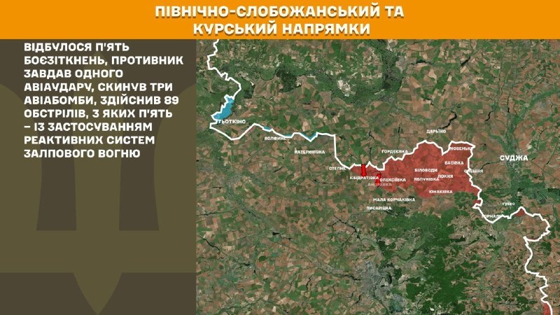 Dans la direction de Koursk et de Slobozhansky Nord (Sumy), les forces ukrainiennes ont repoussé cinq assauts de l'armée russe, rapporte l'état-major général des forces armées ukrainiennes.