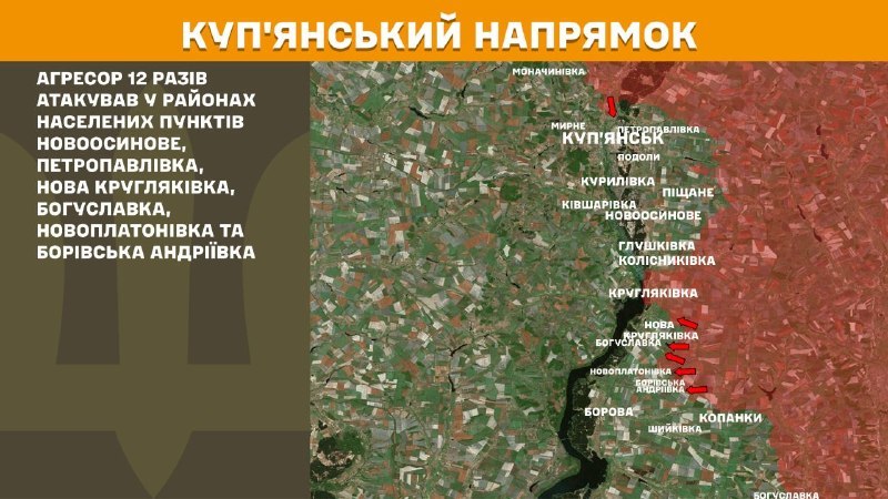 Li herêma Kupyansk duh li nêzî Novoosynove, Petropavlivka, Nova Kruhlyakivka, Bohuslavka, Novoplatonivka û Borivska Andriyivka pevçûn derket, - Serfermandariya Giştî ya Hêzên Çekdar ên Ukraynayê ragihand.