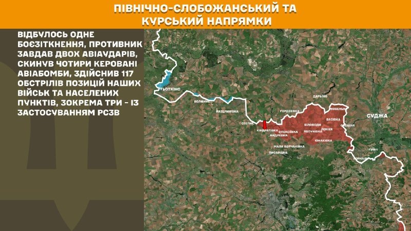 At Kursk and North Slobozhansky(Sumy) direction Ukrainian forces have repelled 1 Russian army assault, - General Staff of Armed Forces of Ukraine reports